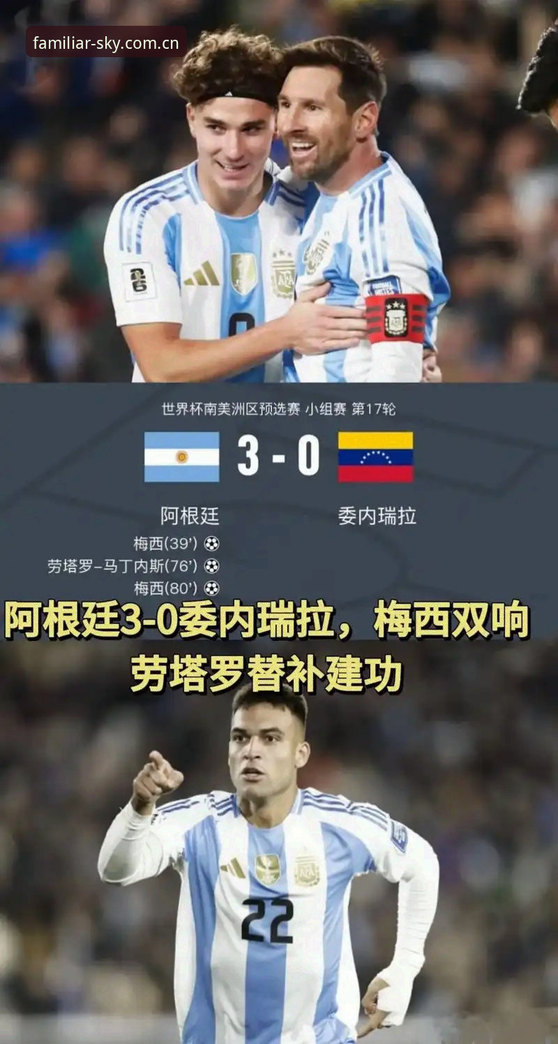 揭秘阿根廷2比0背后：梅西缺阵、劳塔罗闪光与星空体育平台的观赛新选择